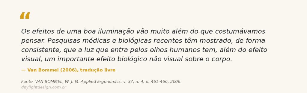 Efeitos não visuais da luz
